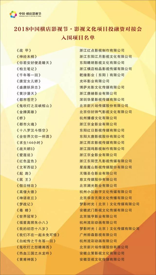 项目投融资前景分析：抓住资本风口