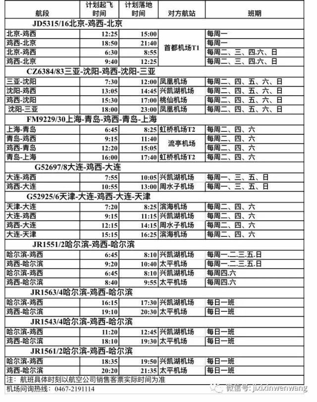 鸡西兴凯湖机场航线图片