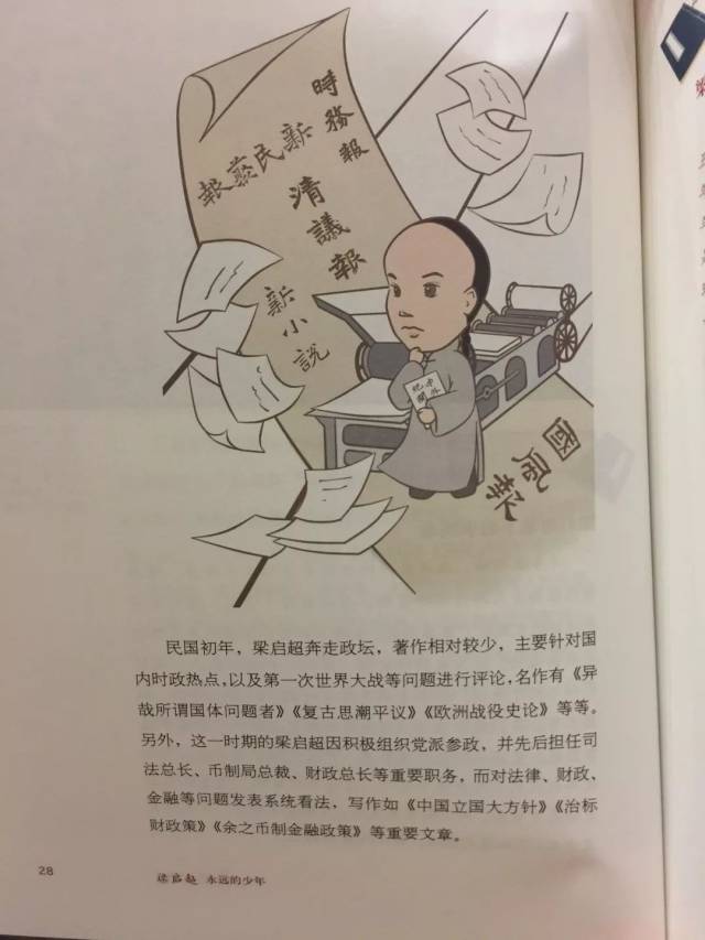 梁启超绘画简笔画图片