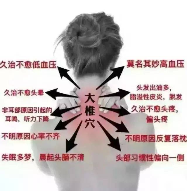 肩颈保养到底应该怎样做?