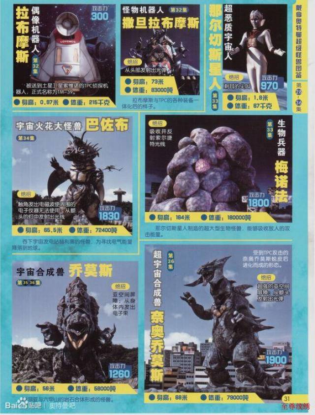 奥特曼图鉴——戴拿奥特曼