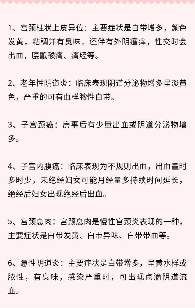 分泌物异常图片及症状图片