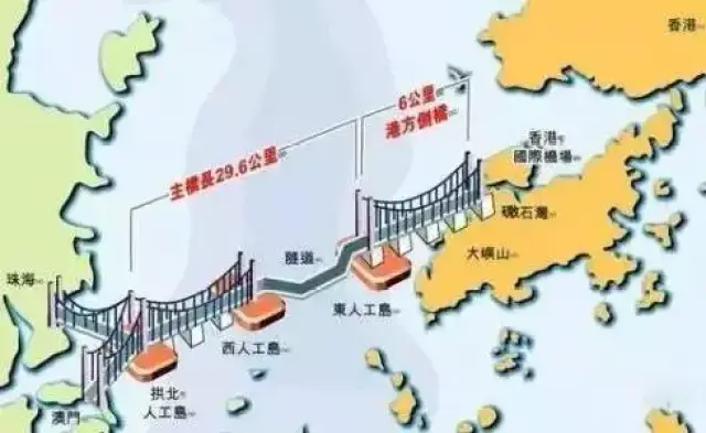 跨越山和大海!港珠澳大橋背後的西門子