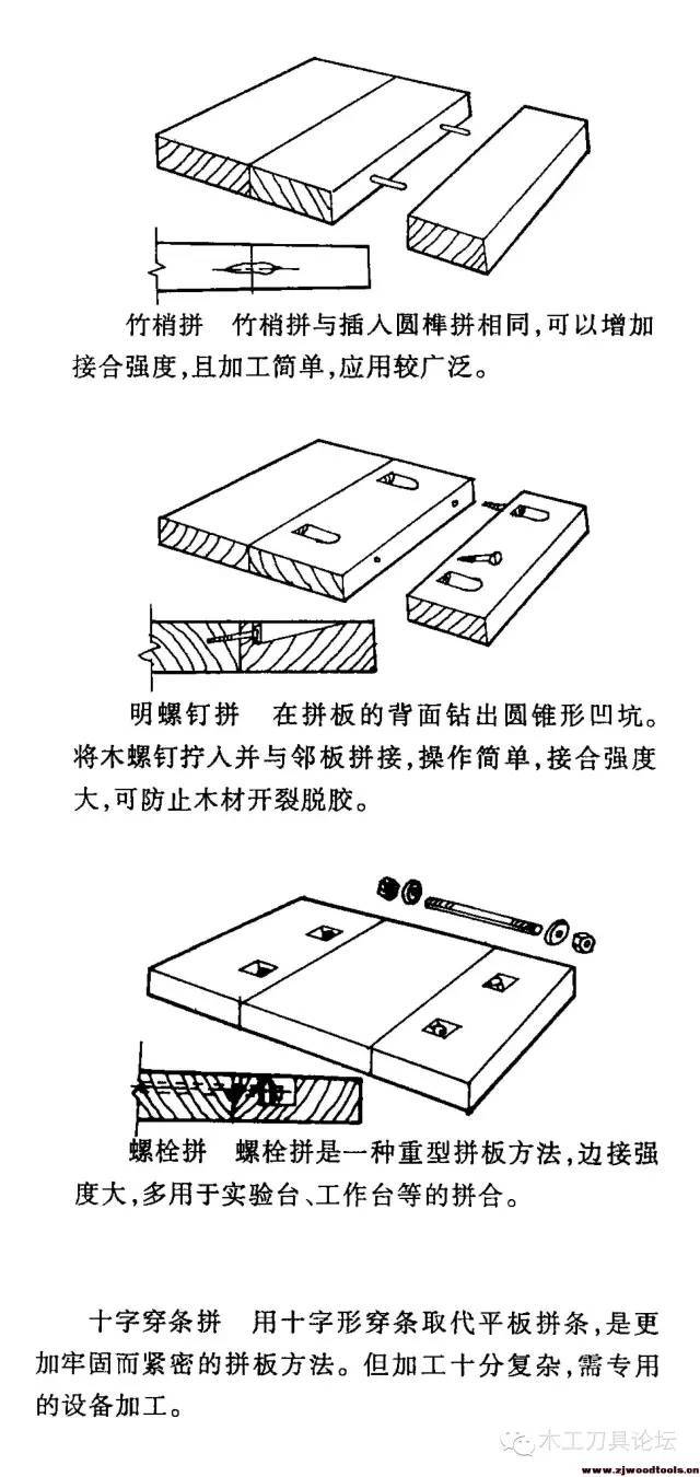 榫卯结构木板拼接图图片