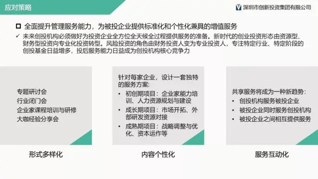企业投资顾问：洞察未来趋势的新航标
