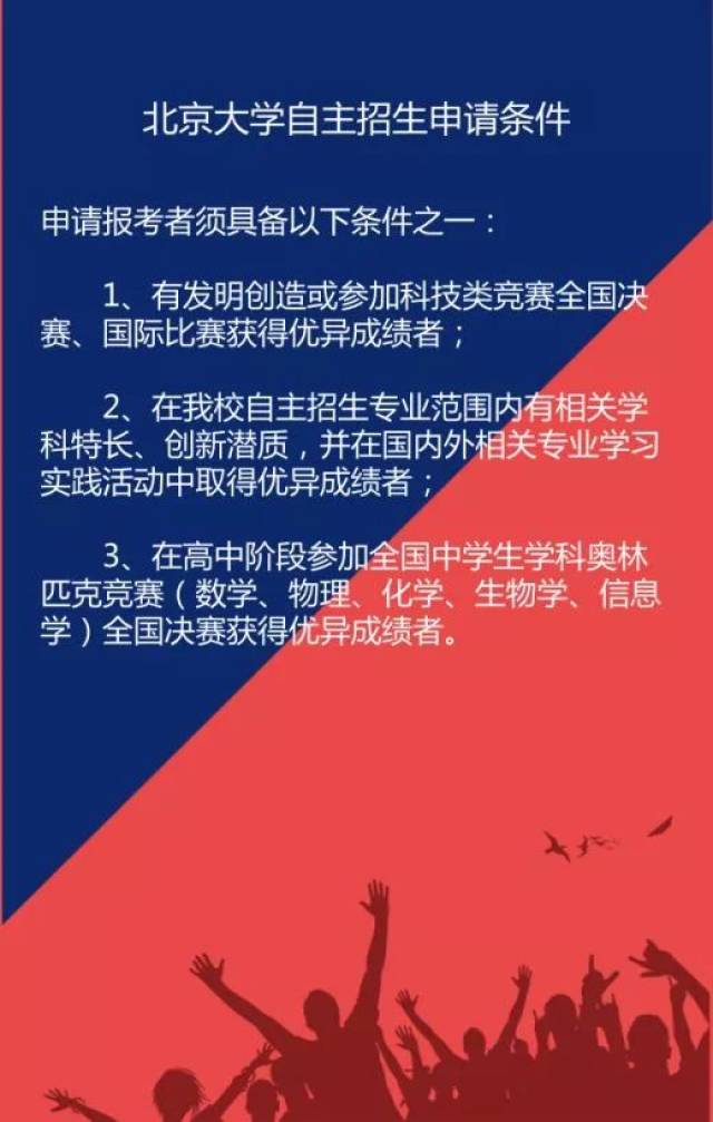 清華,北大,中科大,北航,上交等幾十所大學在 2018 自主招生簡章侄對