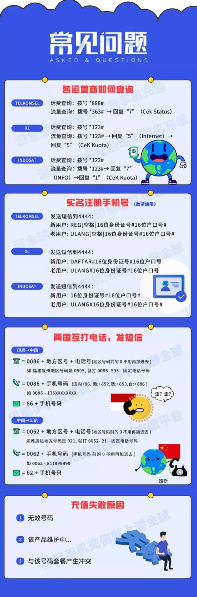 史上最全】印尼怎么查话费、流量；怎么办电话卡；怎么发短信给国内_搜狐网