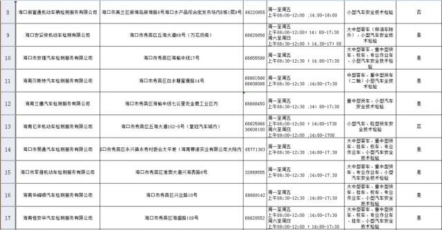 海口汽车年检代办
