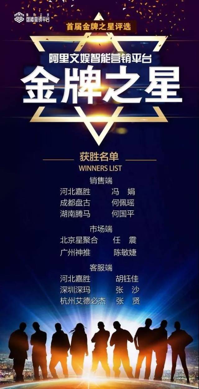 阿里文娱智能营销平台首届金牌之星评选大赛总决赛——金牌之星的诞生