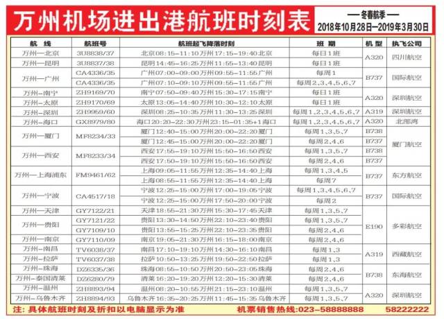 万州机场航线最新时刻表,收藏备用