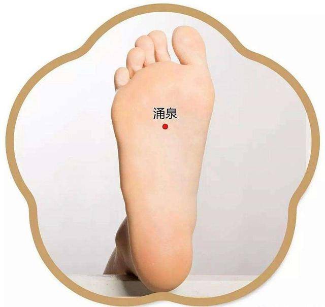 按摩涌泉穴位的作用_搜狐网