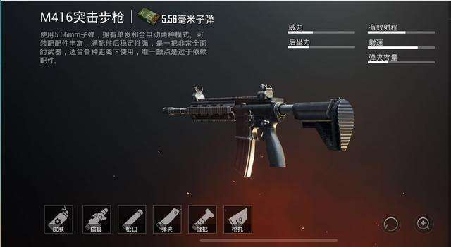 注意的是m4枪口最好是选择补偿器,因为补偿器的实质作用会大于消音