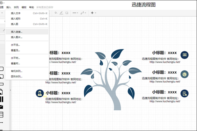 樹狀知識彙總流程圖模板分享