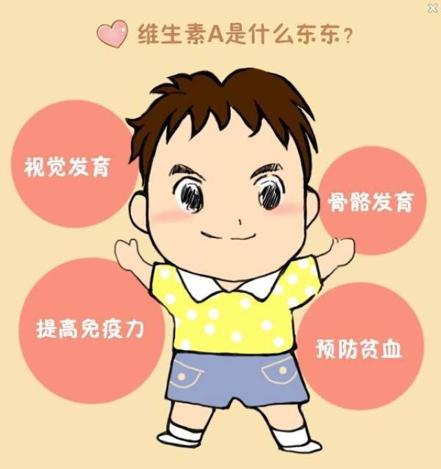 母乳喂养儿的维生素a和d为何被"强拆"