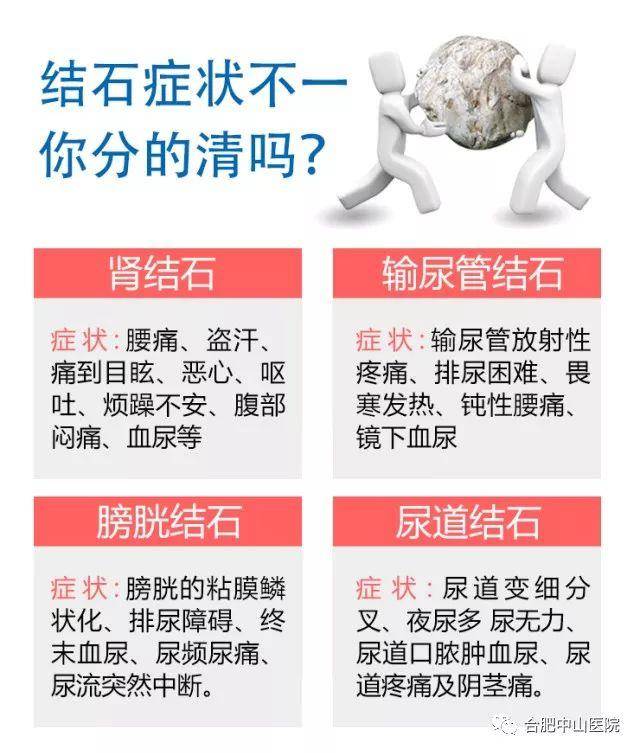 泌尿系统不同结石的症状 针对不同的结石临床采用多种手术方式