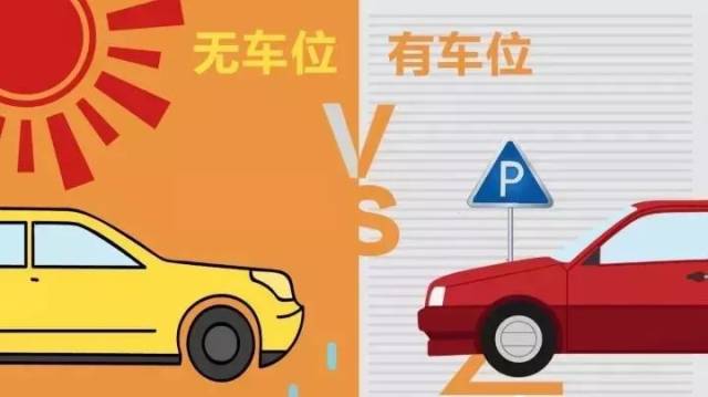 有车,没车位,是多么痛的领悟!