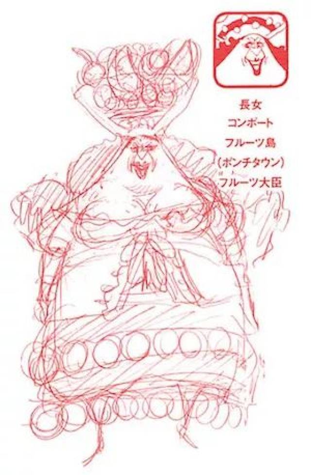 长女,夏洛特·康珀特(シャーロット·コンポート charlotte compote)