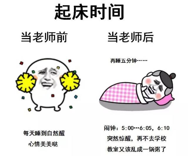 当老师前后的神对比照!张张戳中!