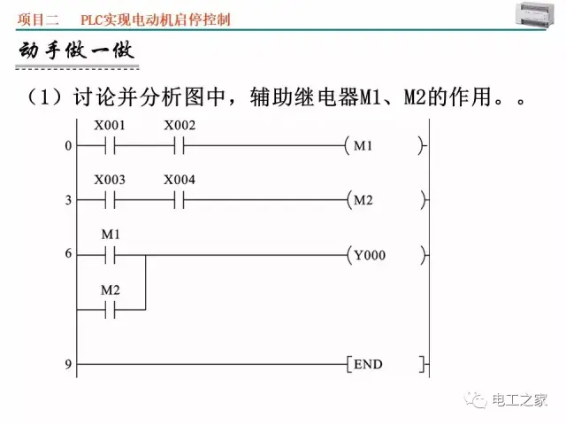 走进PLC编程的世界：维修与技巧