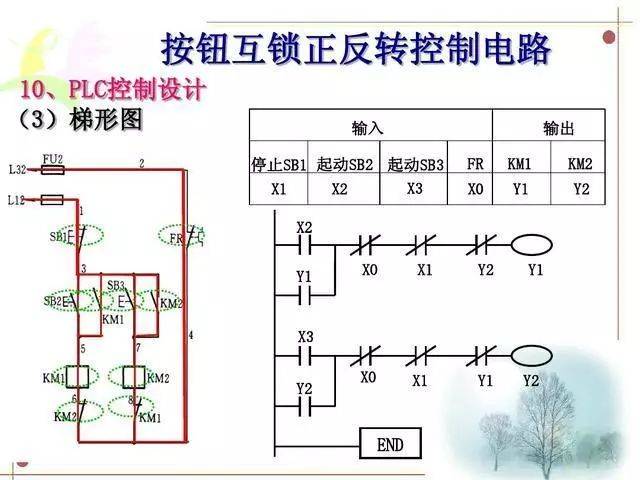 cad梯形图怎么画图片