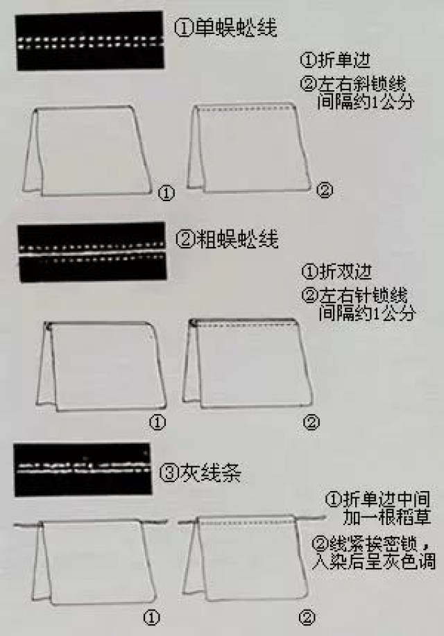 最简单扎染折法步骤图图片