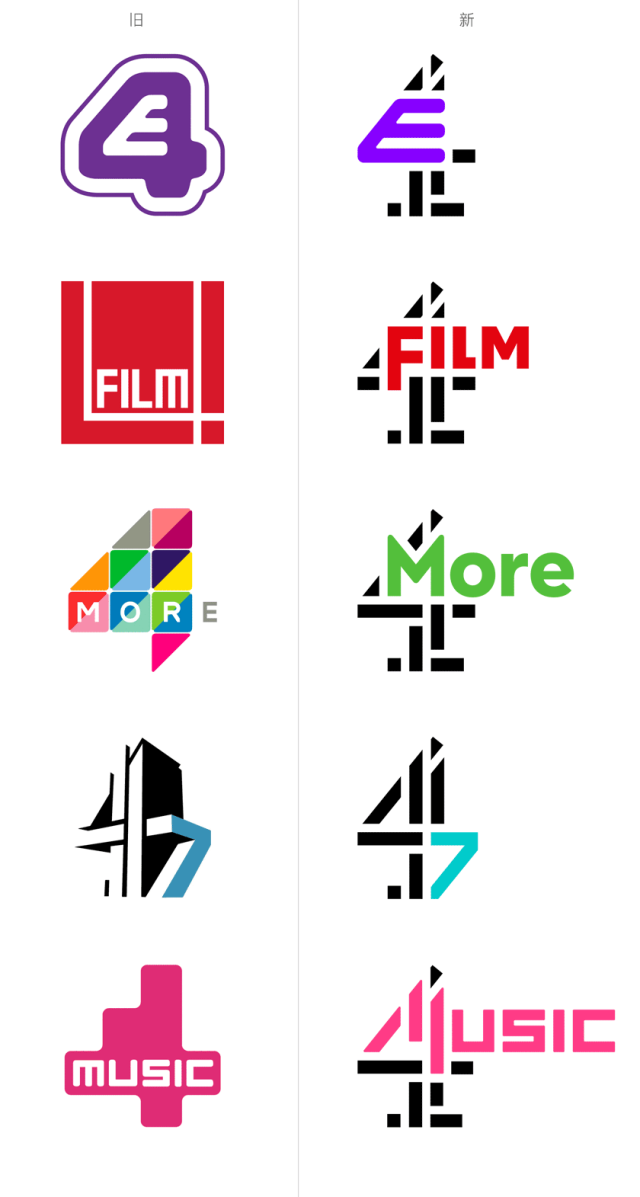 logoaplus-英国第四频道推出统一系列logo设计