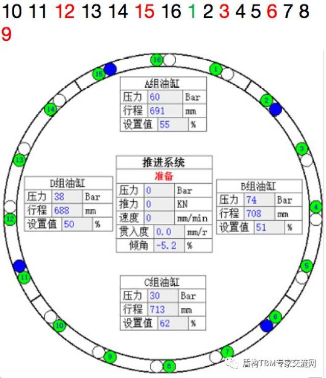 管片拼装点位图片