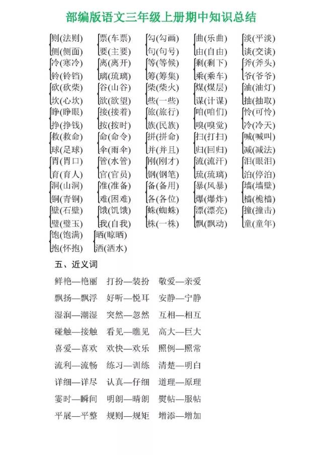 部編版語文三年級上冊期中知識總結(易錯字,多音字,形近字,詞語搭配