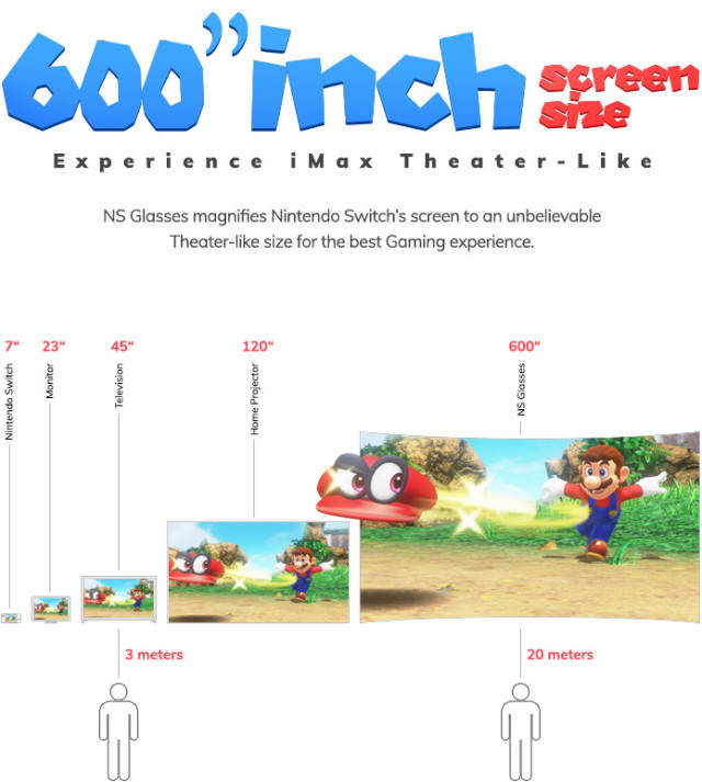 国外疯抢!屏幕放大600寸的Switch神器,售价竟