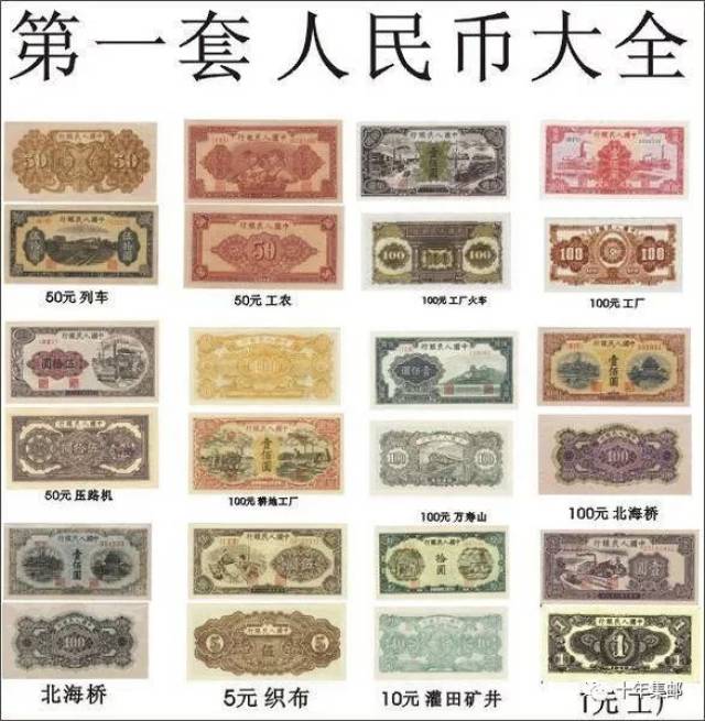 中国　人民元人民幣　第一版 第一套人民币_中国印钞造币