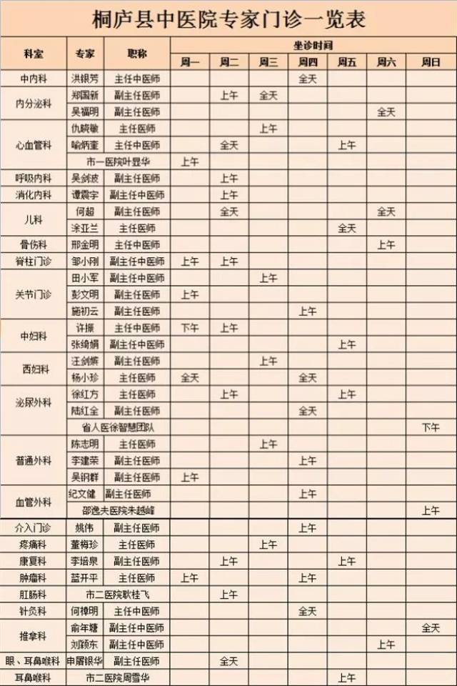 桐廬縣中醫院專家門診一覽表本週1029日114日