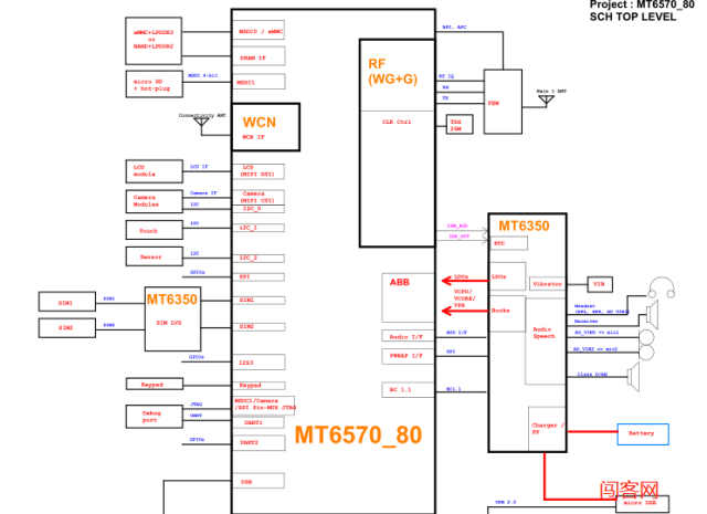 mt6580原理图mt6580芯片资料下载