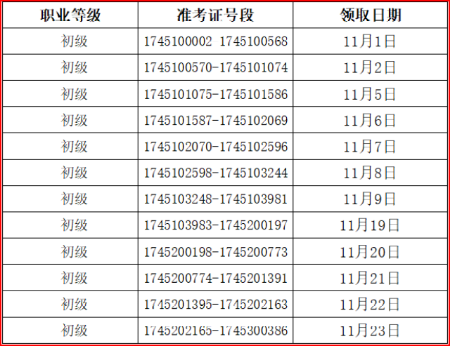 消防灭火救援员资格证图片