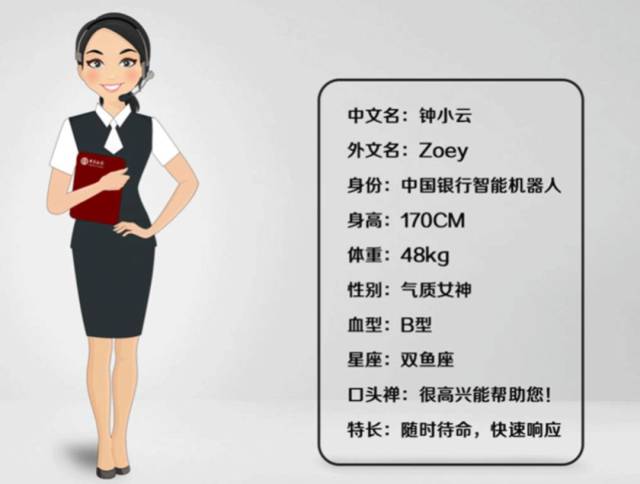 快来pick你的智能客服小姐姐!