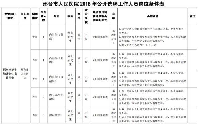 邢台123平台最新动态