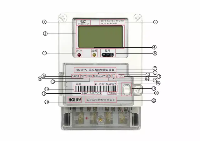 智能电表表身的那些符号标志,数字文字什么意思,怎么看?