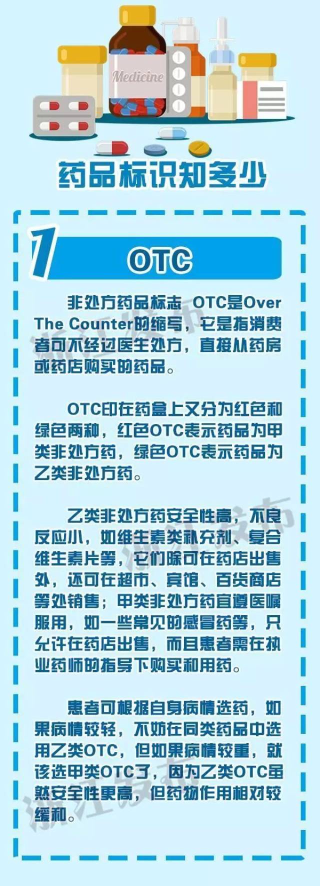 药品专有标识，你知道多少？_搜狐网