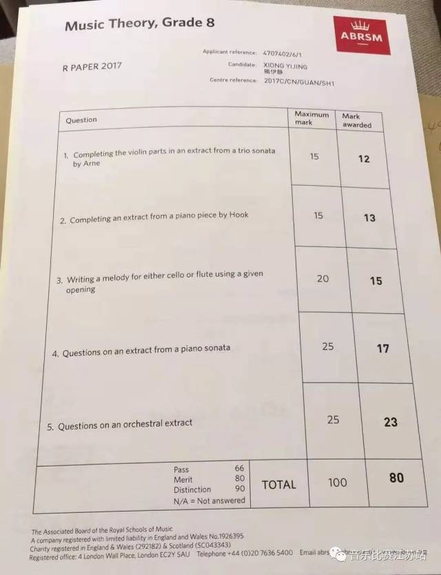 英皇6-8级乐理,1-8级听力教学法师资培训即将开讲(南京站第四期)