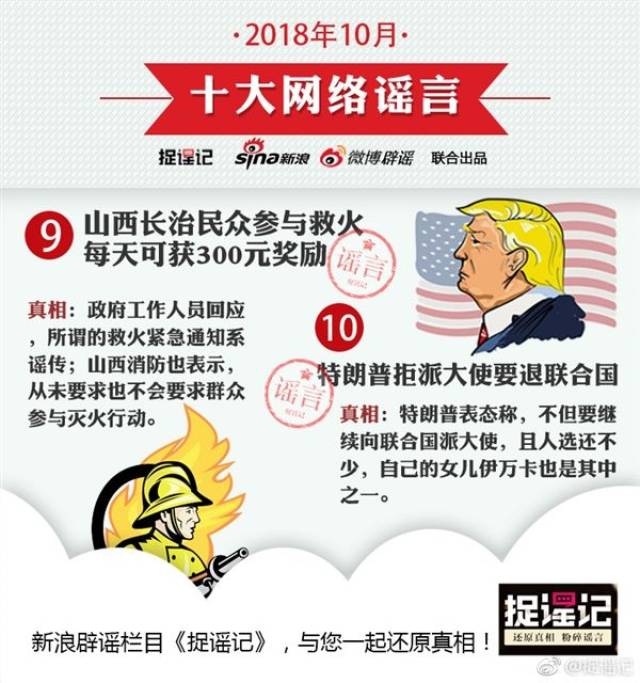 2018年10月份10大网络谣言:真相都在这里