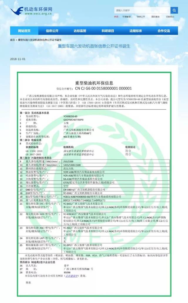 环保信息清单国6图片