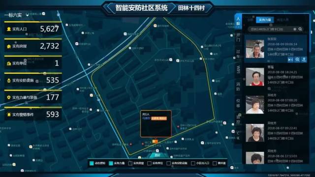 智能门禁系统的最新趋势与发展