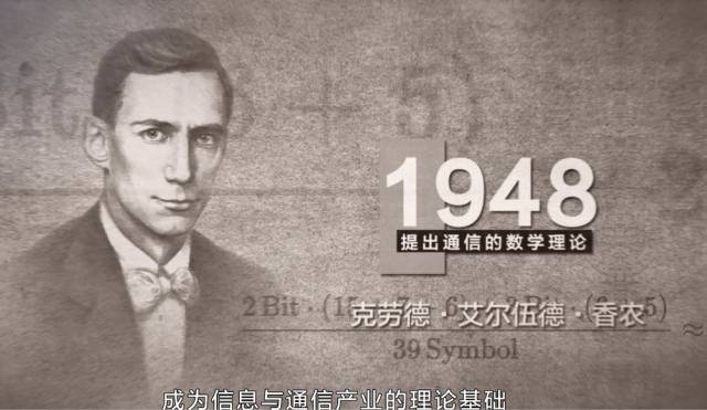 最简单的数学规则 演绎出信息时代的辉煌 莱布尼茨提出的二进制 定义