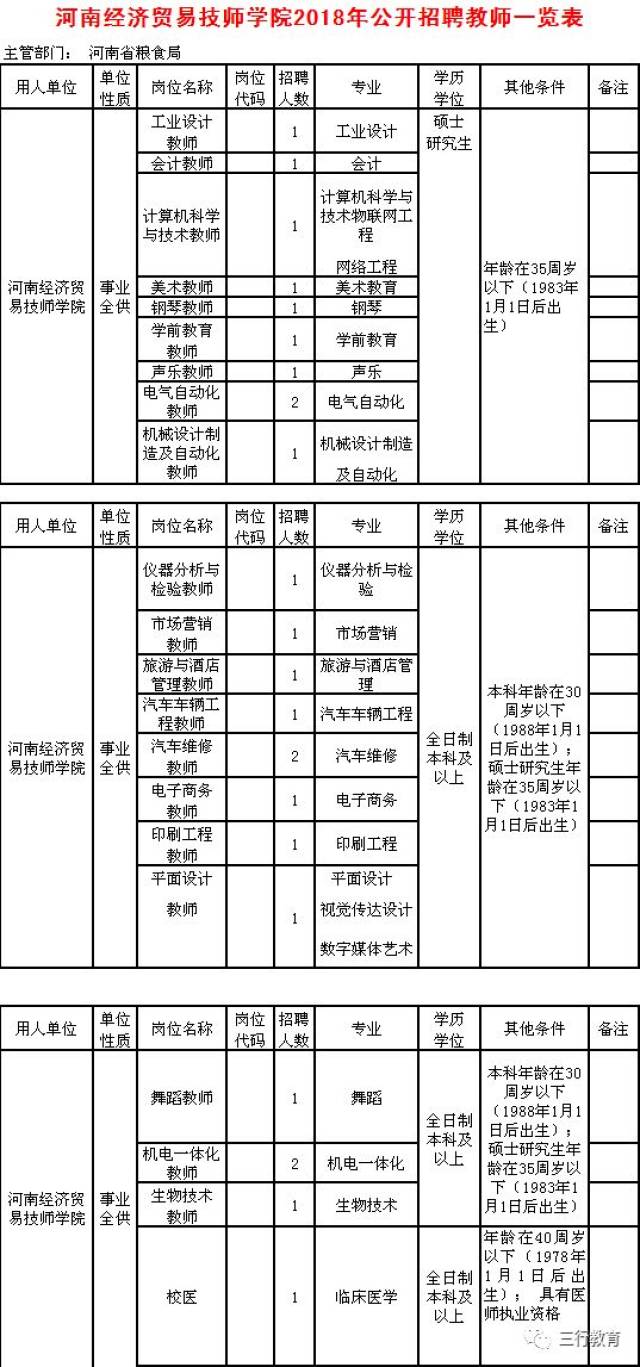 新乡就业风向标：把握机遇迎接挑战
