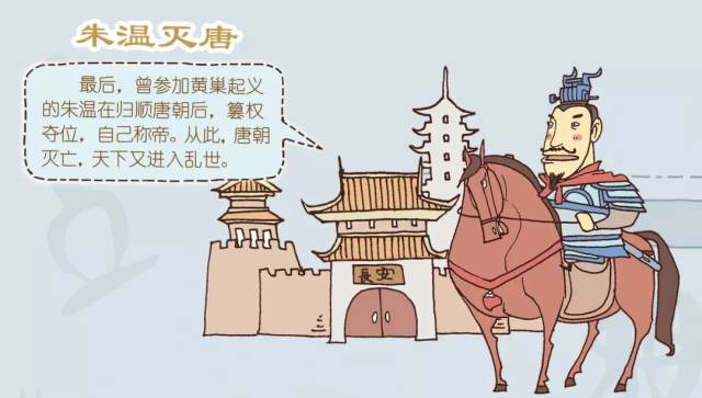 为了区别南朝的梁,史学家把朱温建立的这个政权称为 后梁的建立,标志