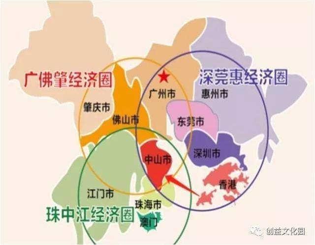 快消品贸易市场动态