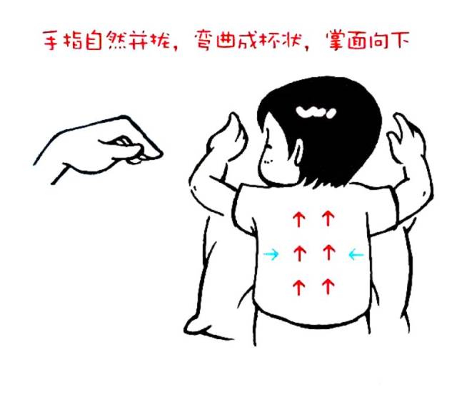 萌护面对面丨漂亮护士姐姐教您正确雾化的方法