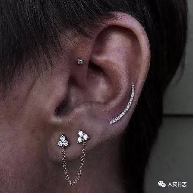 《人皮日志》第396篇-人体穿刺穿孔