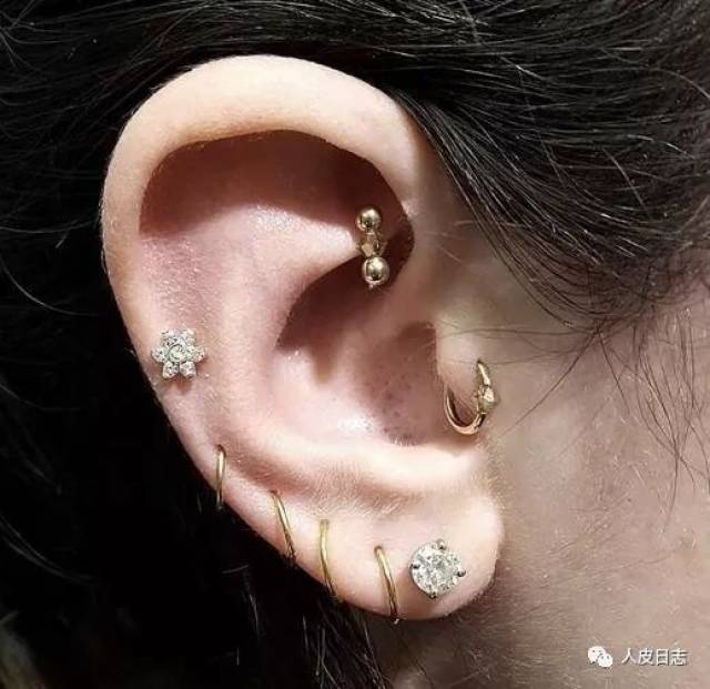 《人皮日志》第396篇-人体穿刺穿孔