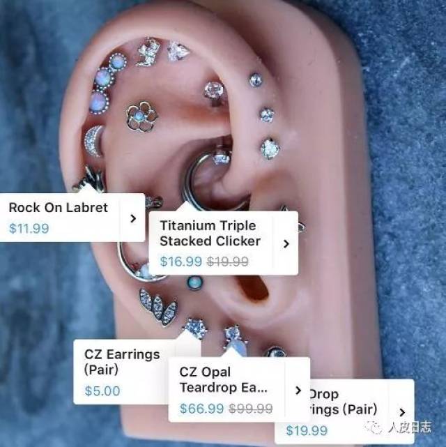 《人皮日志》第396篇-人体穿刺穿孔