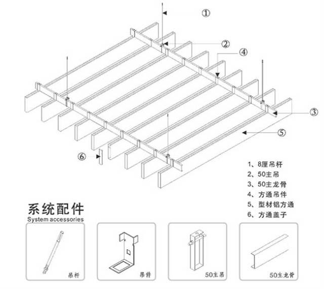 cad室内吊顶图绘制步骤图片